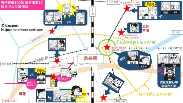呪術廻戦100話ネタバレ最新確定!七海ぶちギレ呪詛師を瞬殺!